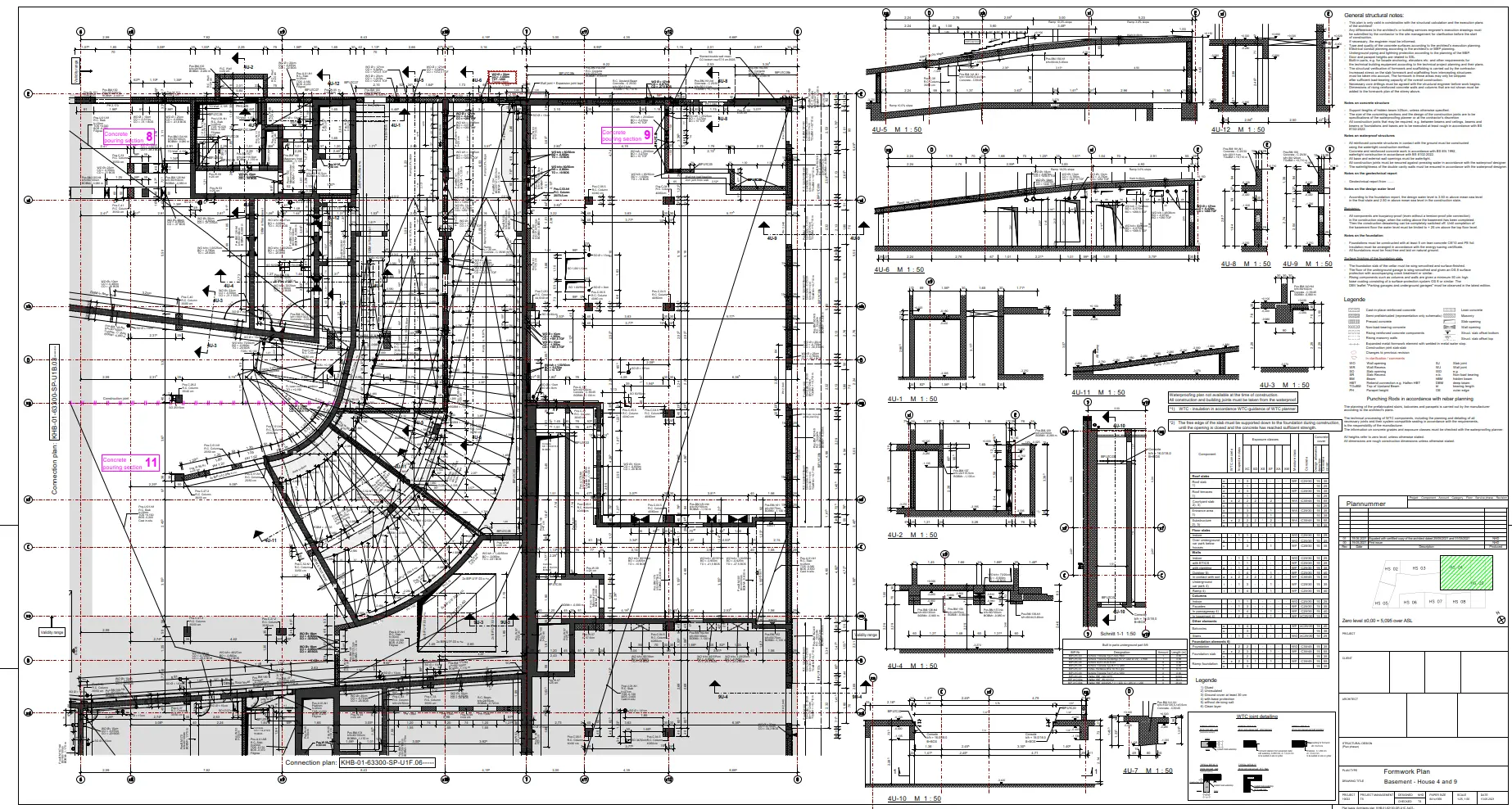 Formwork Underground floor
