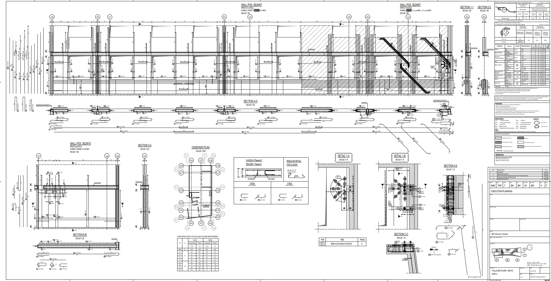 Rebar Wall